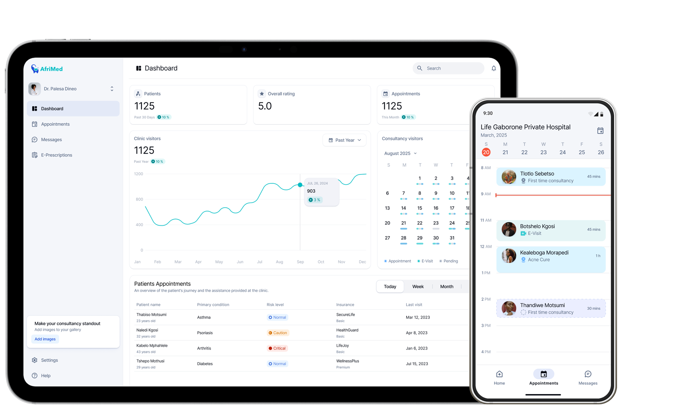 AfriMed™ dashboard and appointments in the original tablet and phone composition.